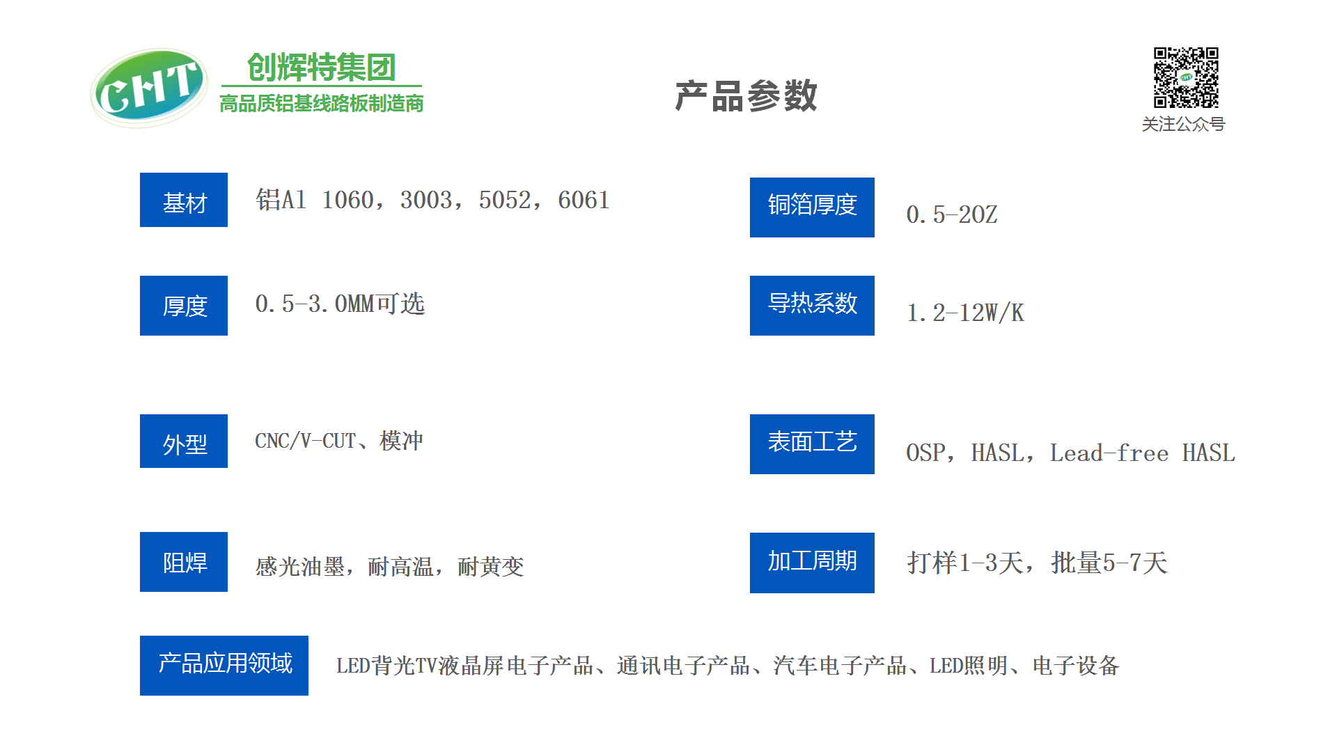 創(chuàng)輝特集團-工廠規(guī)模_14.png